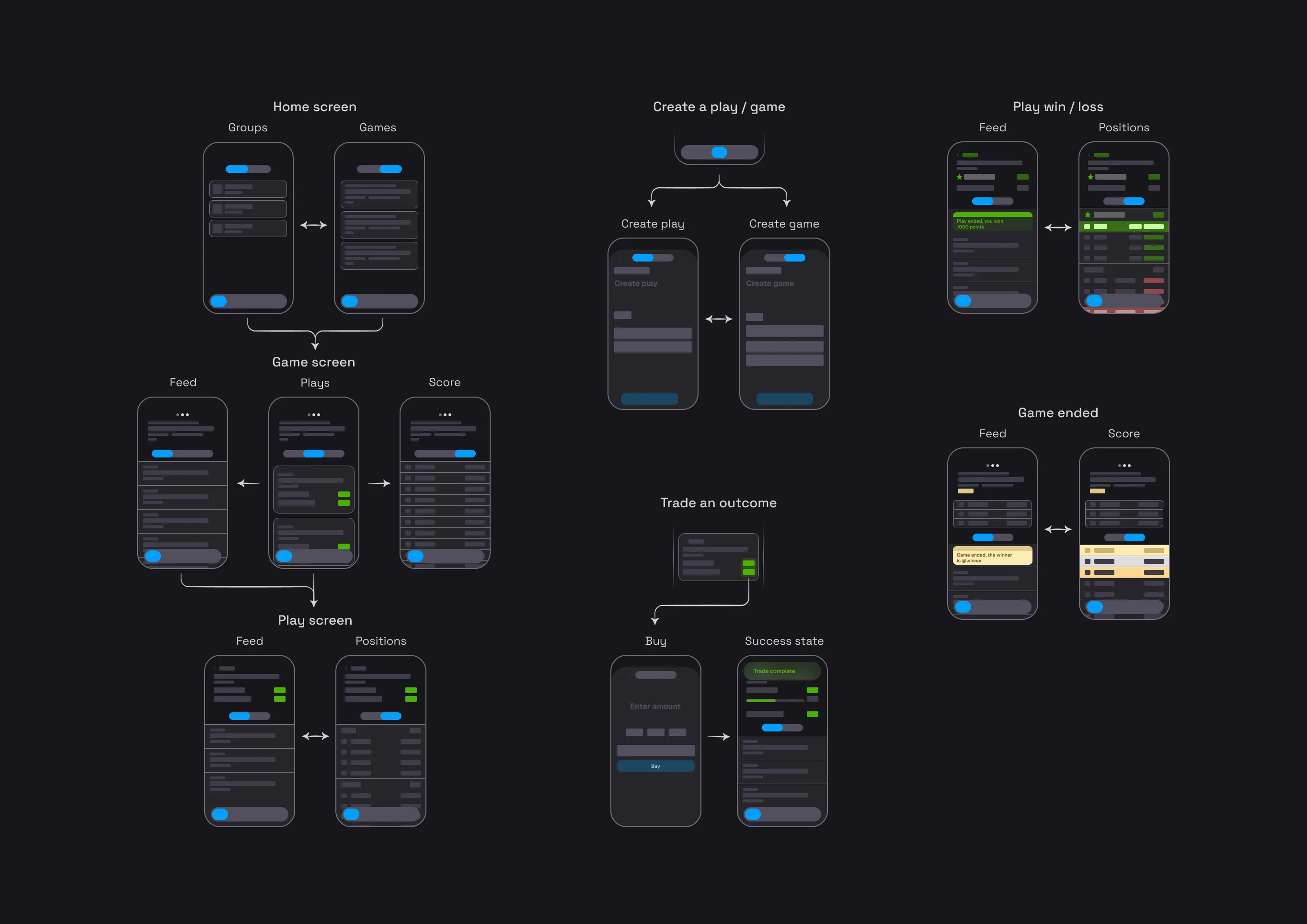 Mapping out the app flow.