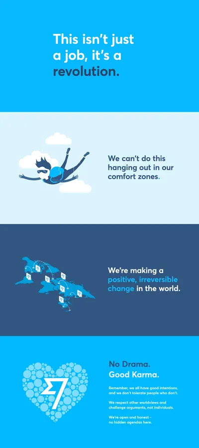 Design work at TransferWise (Wise), screen 3 of 4
